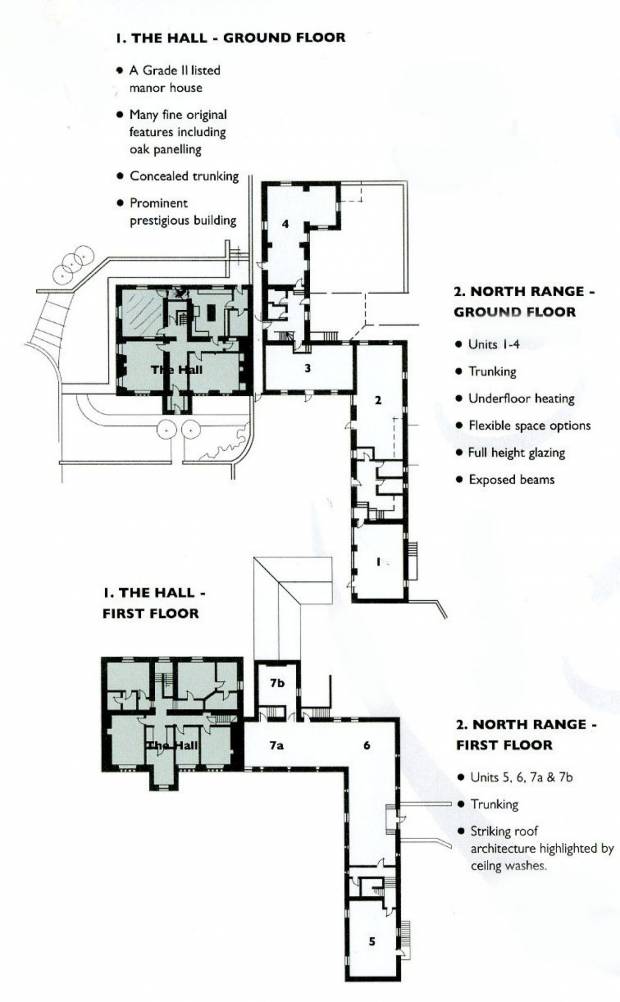 Schedule of Vacant Units